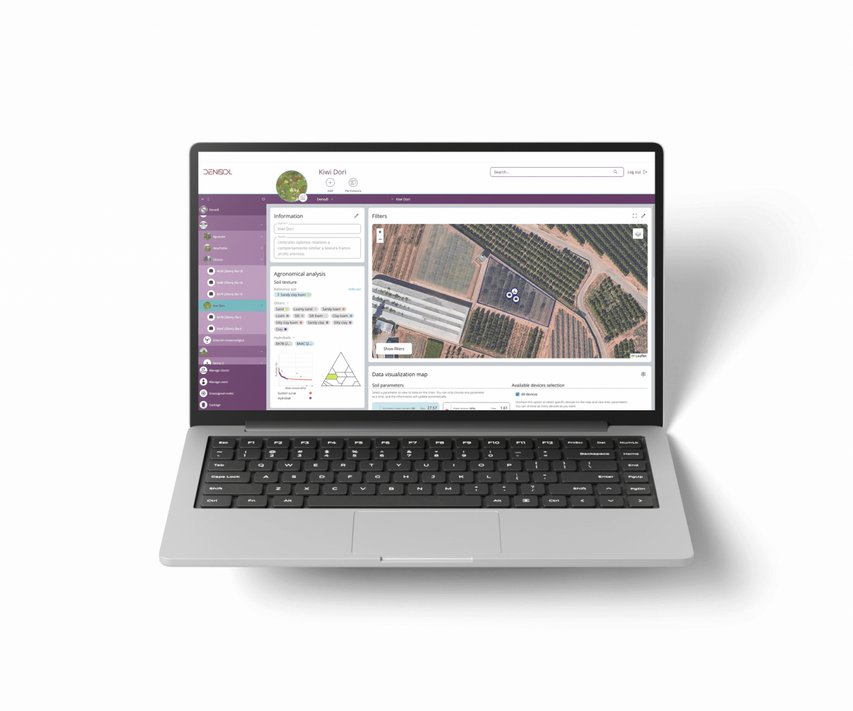 portatil_mockup portatil_mockup